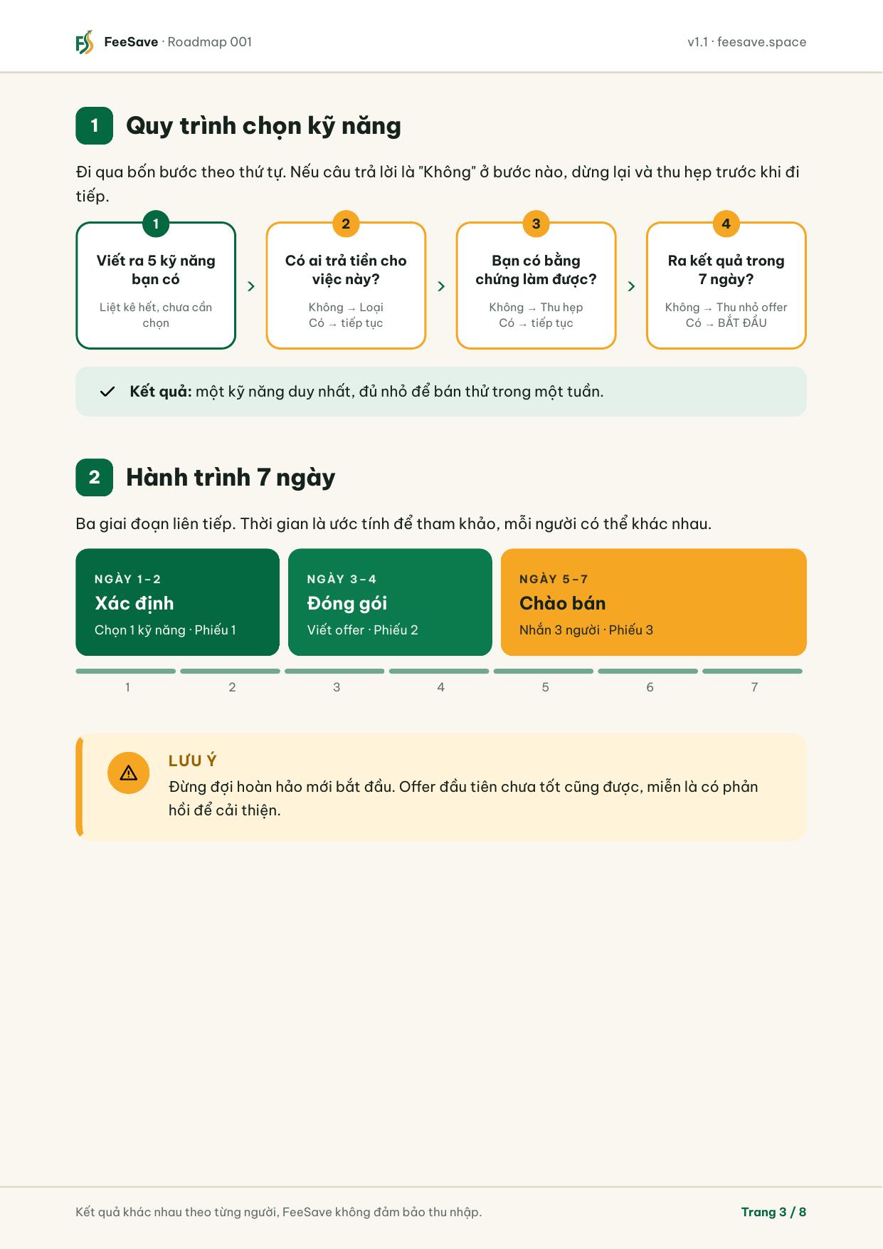 Xem trước Roadmap 001 trang 3